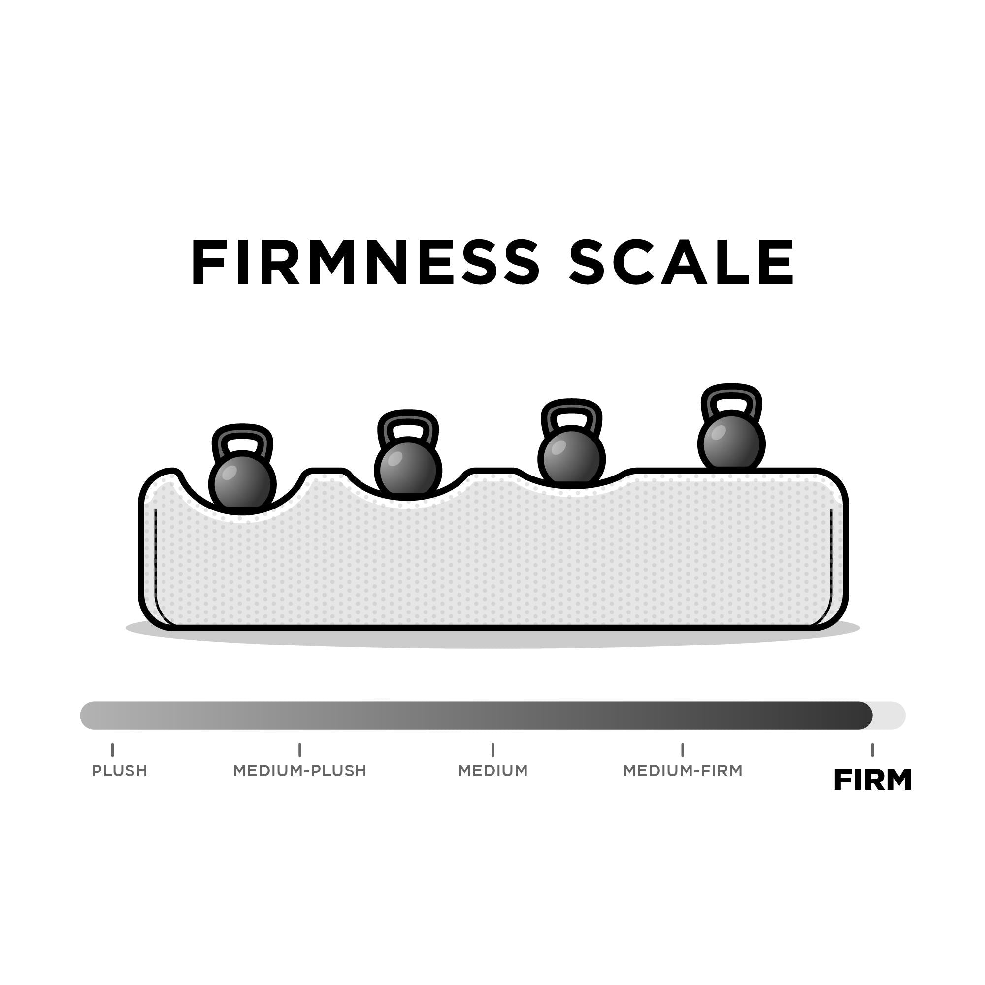 DHP Emily Armless Futon Sofa Bed - Black