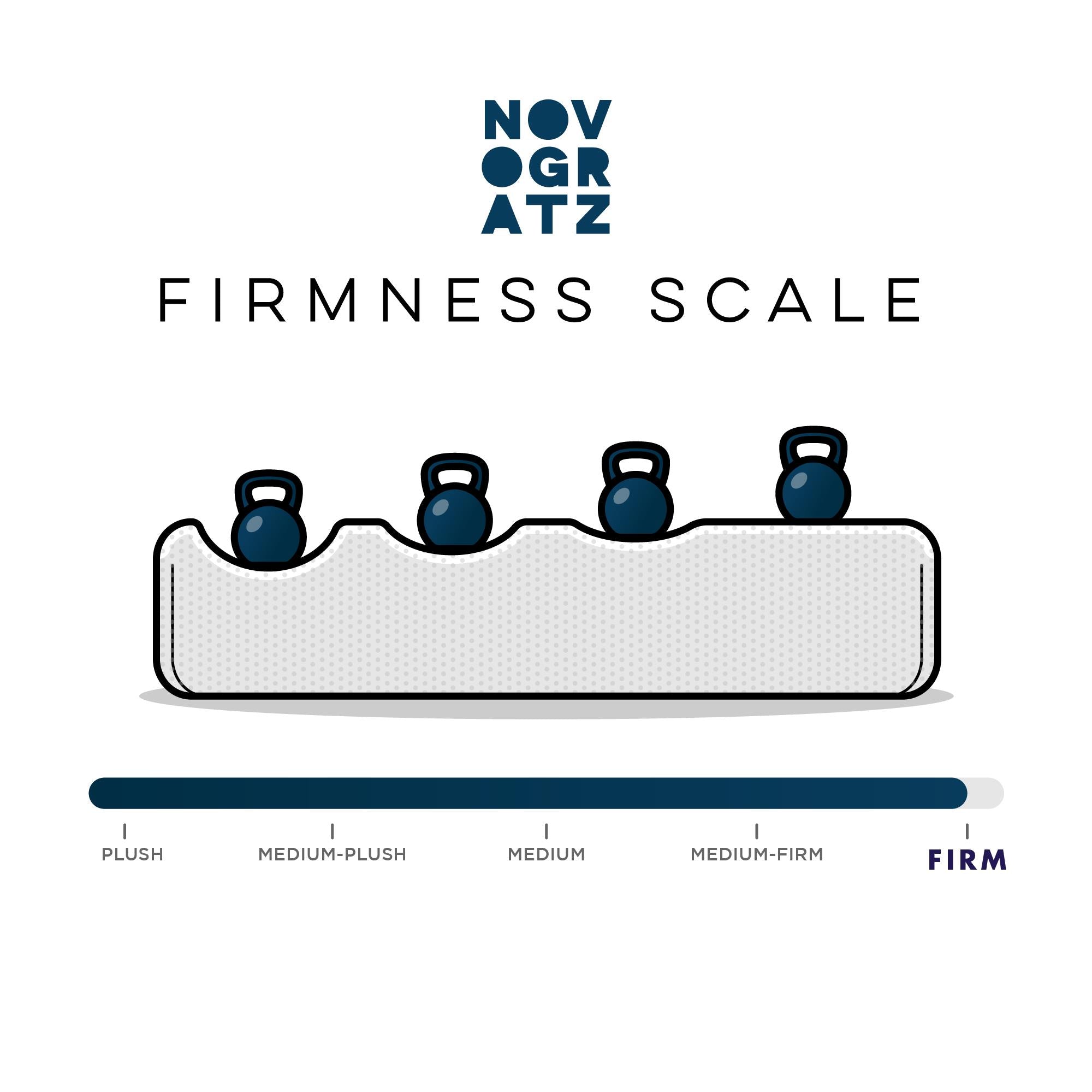 Novogratz Cassidy Futon Sofa Bed - Blue