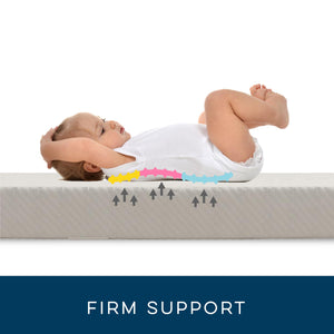 Novogratz Harper Crib & Toddler Bed Mattress - White - Crib & Toddler Mattress