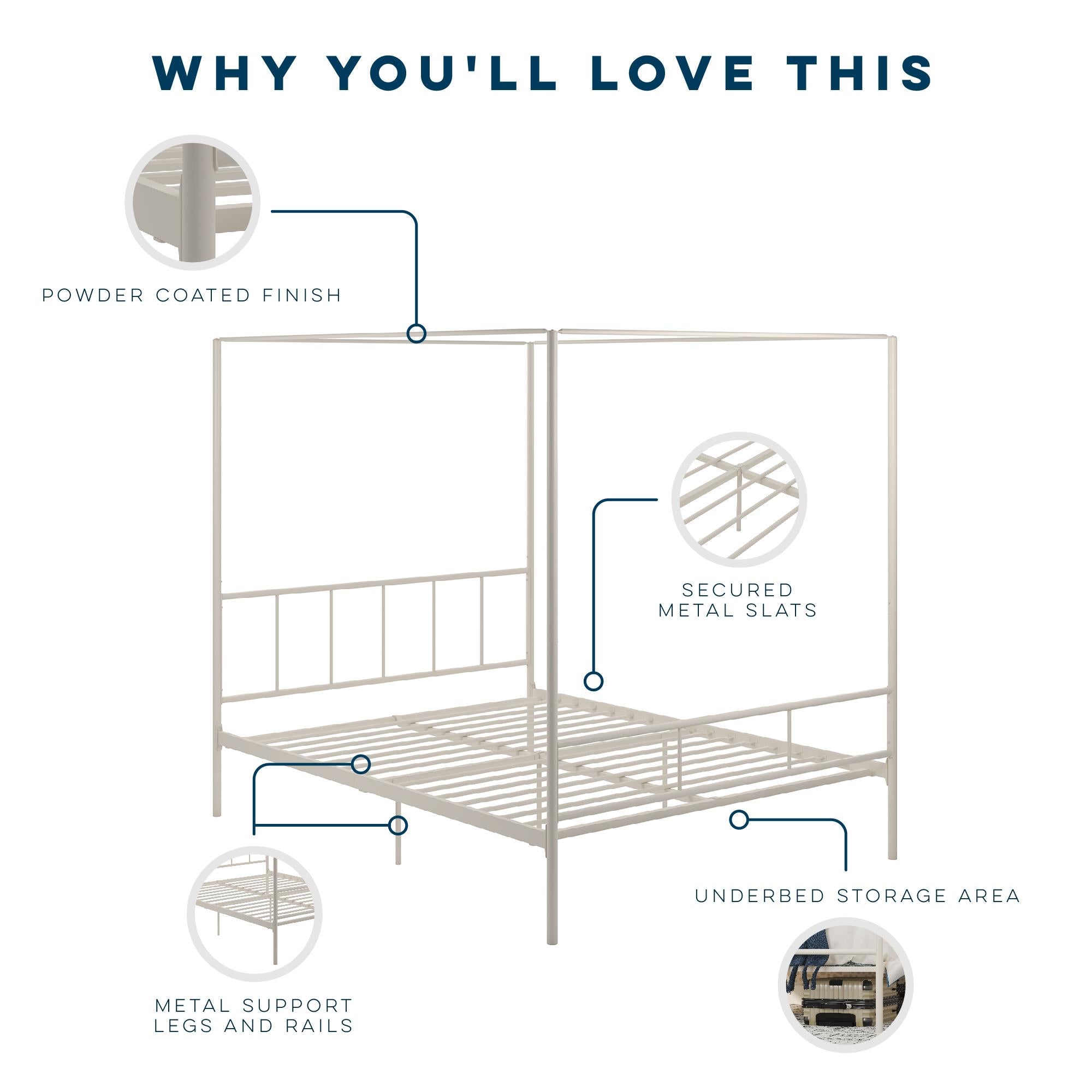 Novogratz Marion Canopy Bed - White - Queen