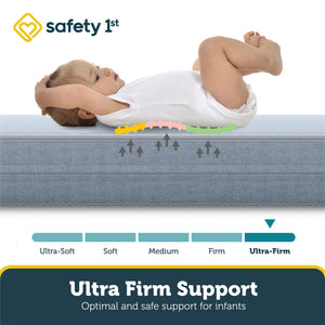Safety 1st Heavenly Dreams Baby Crib and Toddler Bed Mattress, Blue - Light Blue - Crib & Toddler Mattress