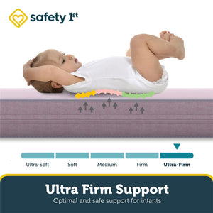 Safety 1st Heavenly Dreams Baby Crib and Toddler Bed Mattress, Pink - Light Pink - Crib & Toddler Mattress