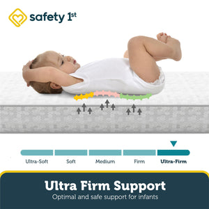 Safety 1st Little Snuggles Crib & Toddler Bed Mattress - White - Crib & Toddler Mattress