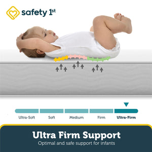 Safety 1st Pleasant Dreams Crib and Toddler Bed Mattress - White - Crib & Toddler Mattress