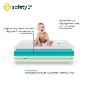 Safety 1st Grow with Me 5" Dual Sided 2-in-1 Antimicrobial Crib & Toddler Mattress, White Cloud - White - Crib & Toddler Mattress