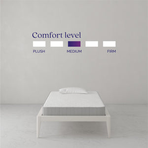 Signature Sleep Tranquility 6" Bonnell Coil Mattress - White - Twin