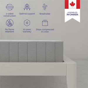 Signature Sleep Tranquility 6" Bonnell Coil Mattress - White - Full