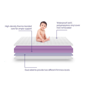 Signature Sleep Sweet Cuddles Crib & Toddler Bed Mattress - White - Crib & Toddler Mattress