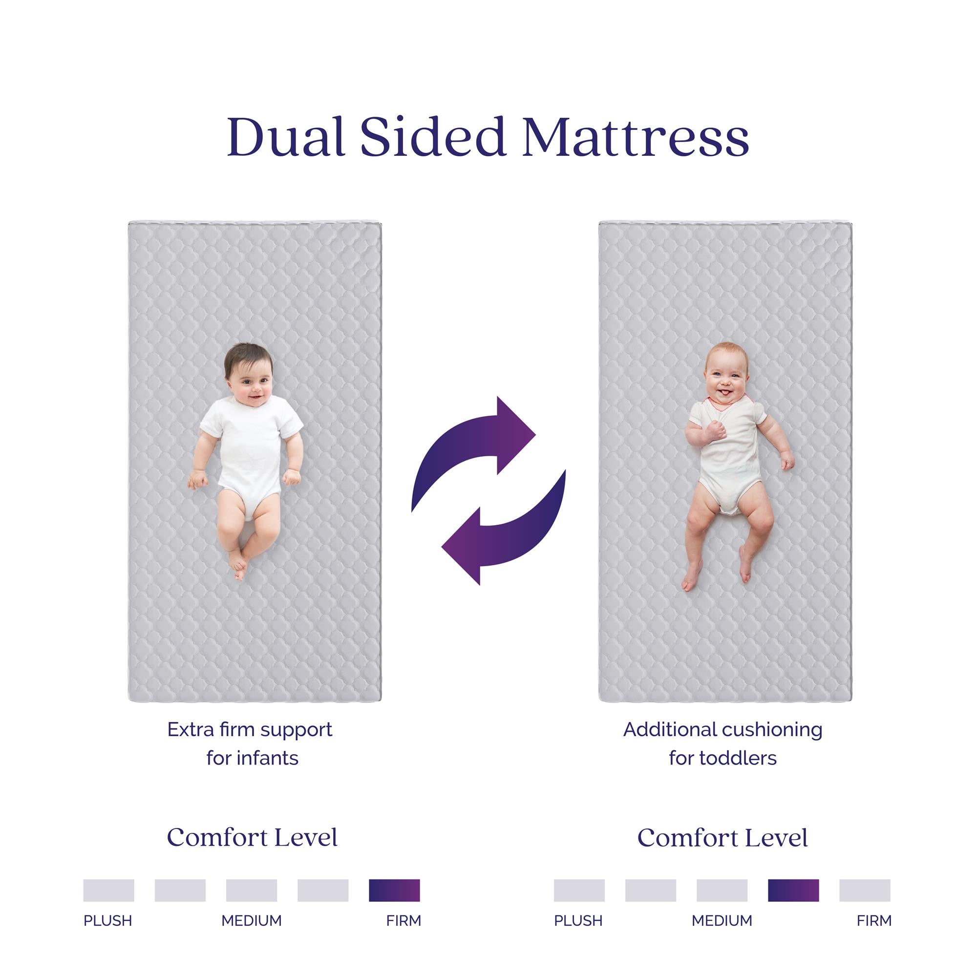 Signature Sleep Sweet Cuddles Crib & Toddler Bed Mattress - White - Crib & Toddler Mattress