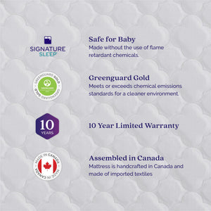 Signature Sleep Sweet Cuddles Crib & Toddler Bed Mattress - White - Crib & Toddler Mattress