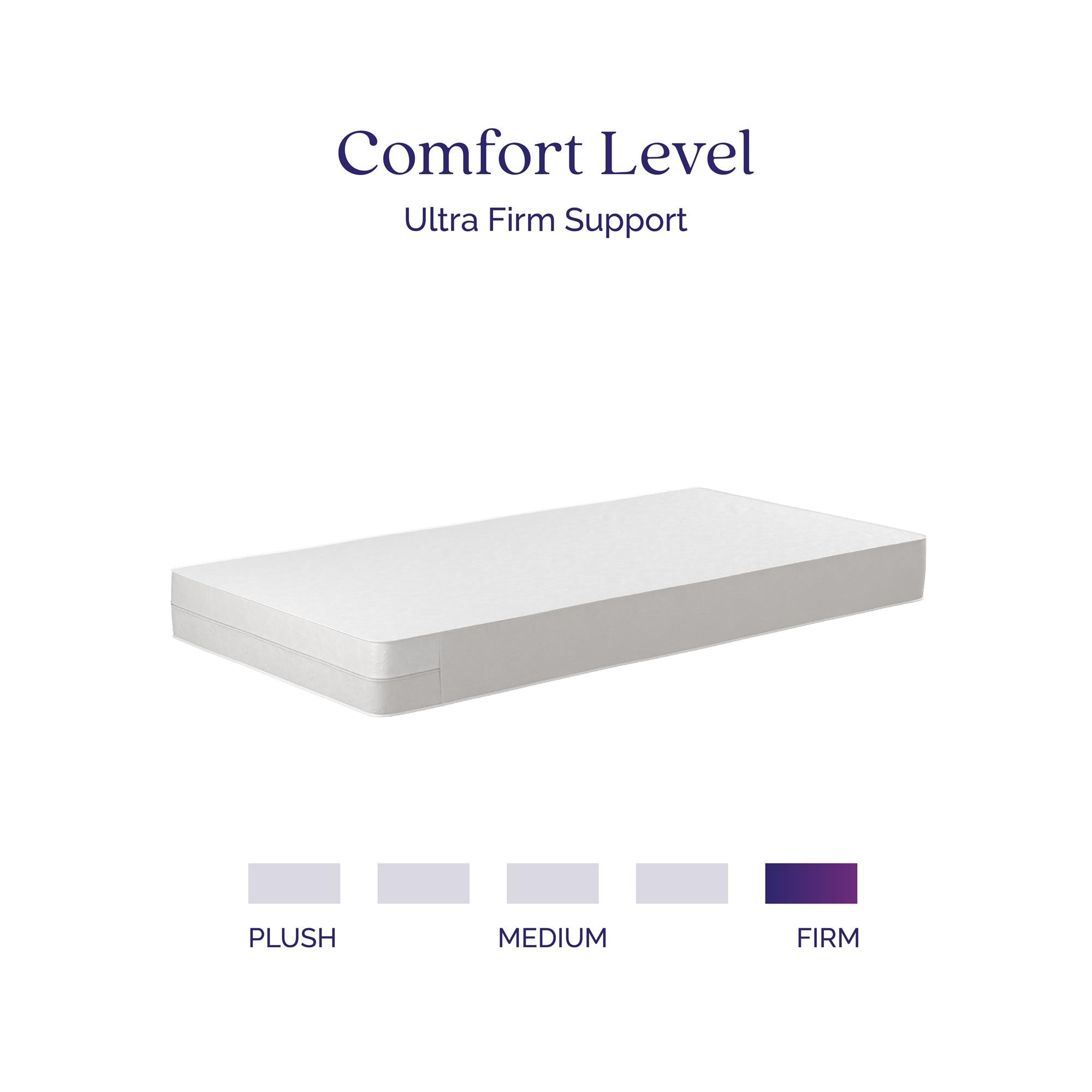 Signature Sleep Sweet Cuddles Crib & Toddler Bed Mattress - White - Crib & Toddler Mattress