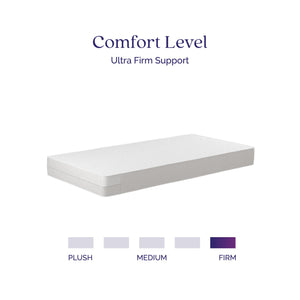 Signature Sleep Sweet Cuddles Crib & Toddler Bed Mattress - White - Crib & Toddler Mattress