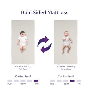 Signature Sleep Sweet Cuddles Supreme 5'' Crib and Toddler Bed Mattress - White - Crib & Toddler Mattress