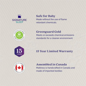 Signature Sleep Sweet Cuddles Supreme 5'' Crib and Toddler Bed Mattress - White - Crib & Toddler Mattress