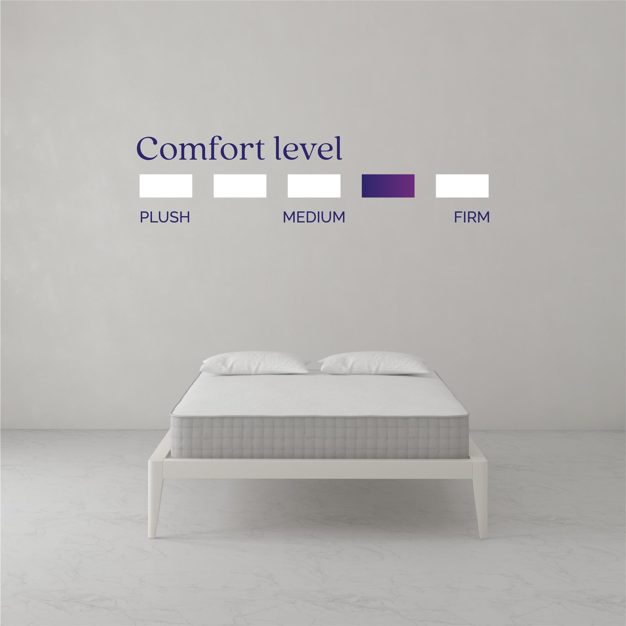 Signature Sleep Hush 8" Pocket Spring Mattress - White - Full