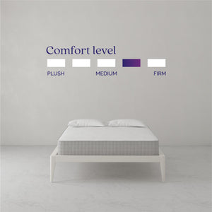 Signature Sleep Hush 8" Pocket Spring Mattress - White - Full