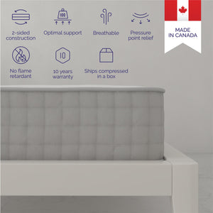 Signature Sleep Hush 8" Pocket Spring Mattress - White - Full