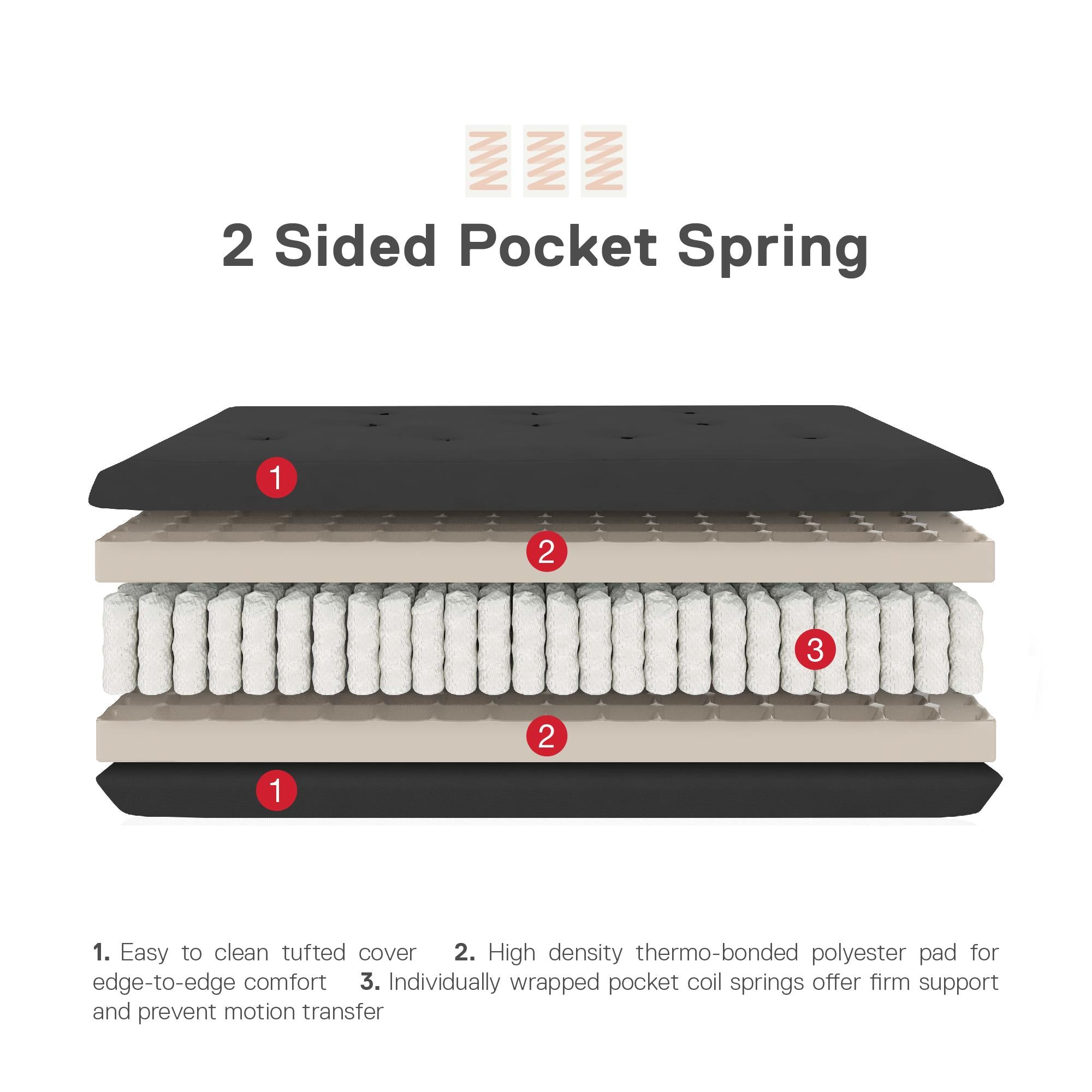 DHP Trule 8" Pocket Spring Futon Mattress - Taupe - Full