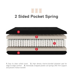DHP Trule 8" Pocket Spring Futon Mattress - Black - Full