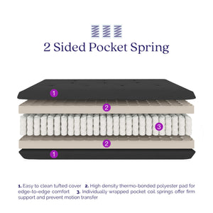 Signature Sleep Braga 8" Pocket Spring Full Size Futon Mattress - Taupe - Full