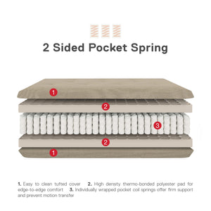 DHP Trule 8" Pocket Spring Futon Mattress - Beige - Full
