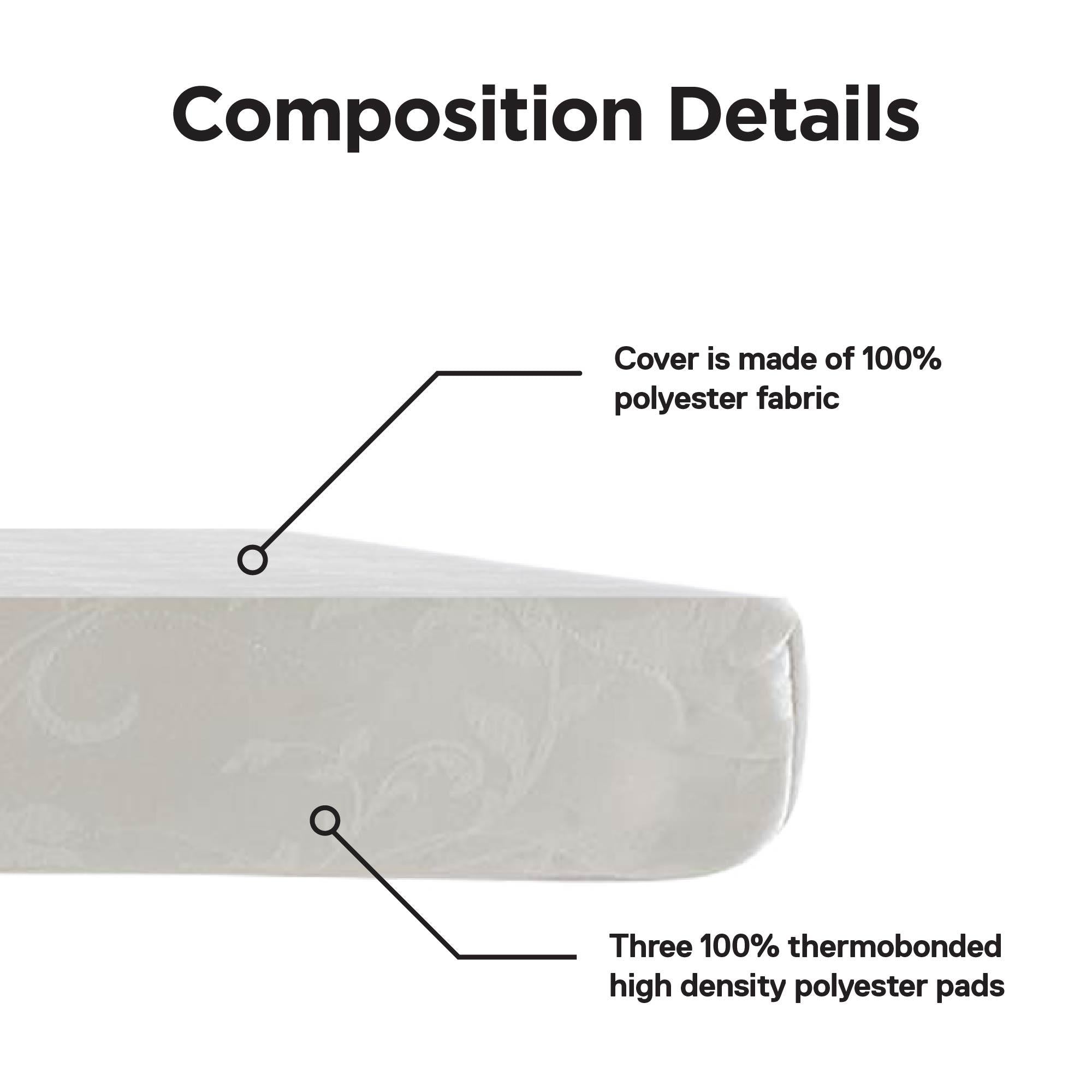 RealRooms 5" Twin Mattress - White - Twin