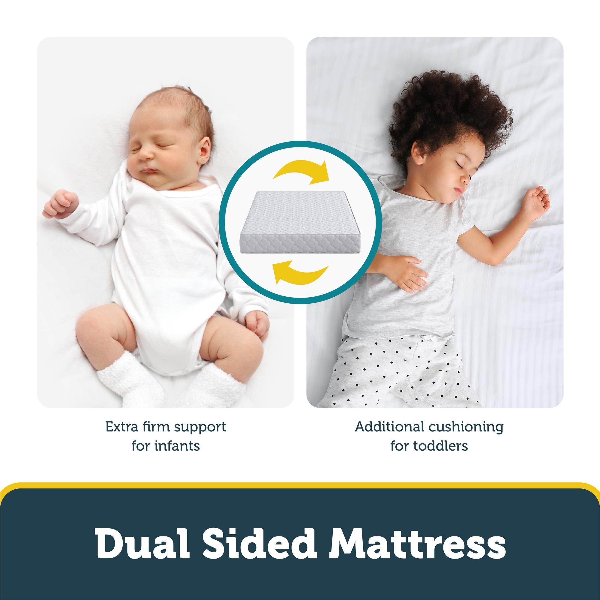 Safety 1st Grow with Me 5" Dual Sided 2-in-1 Antimicrobial Crib & Toddler Mattress, White Cloud - White - Crib & Toddler Mattress