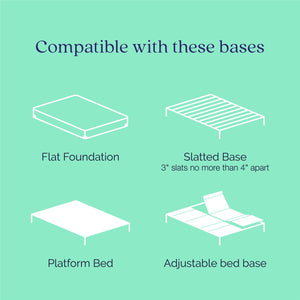 Signature Sleep 8" Queen Memory Foam Mattress - White