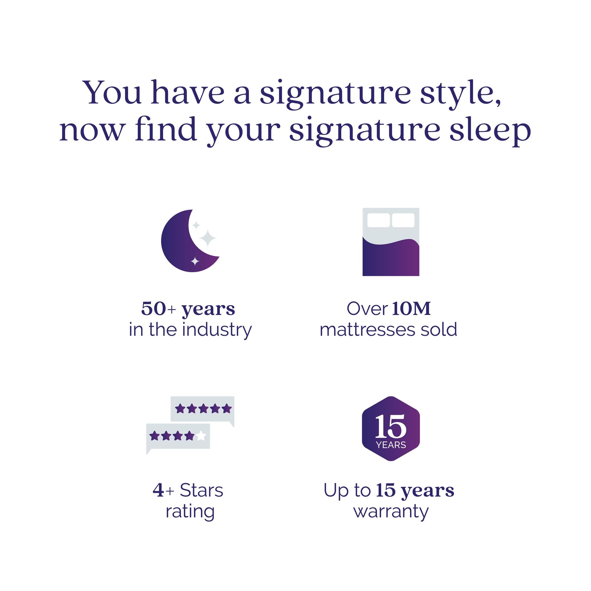 Signature Sleep 8" Queen Memory Foam Mattress - White
