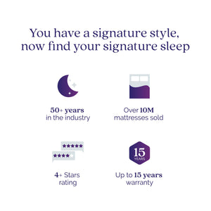 Signature Sleep 8" Queen Memory Foam Mattress - White