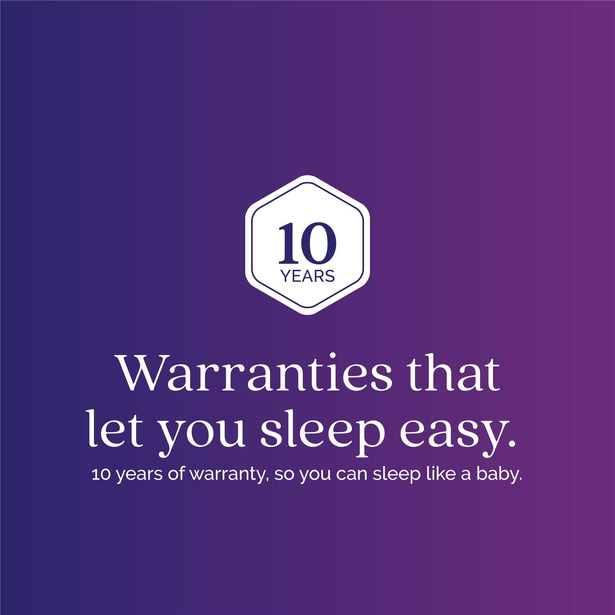 Signature Sleep 8" Queen Memory Foam Mattress - White
