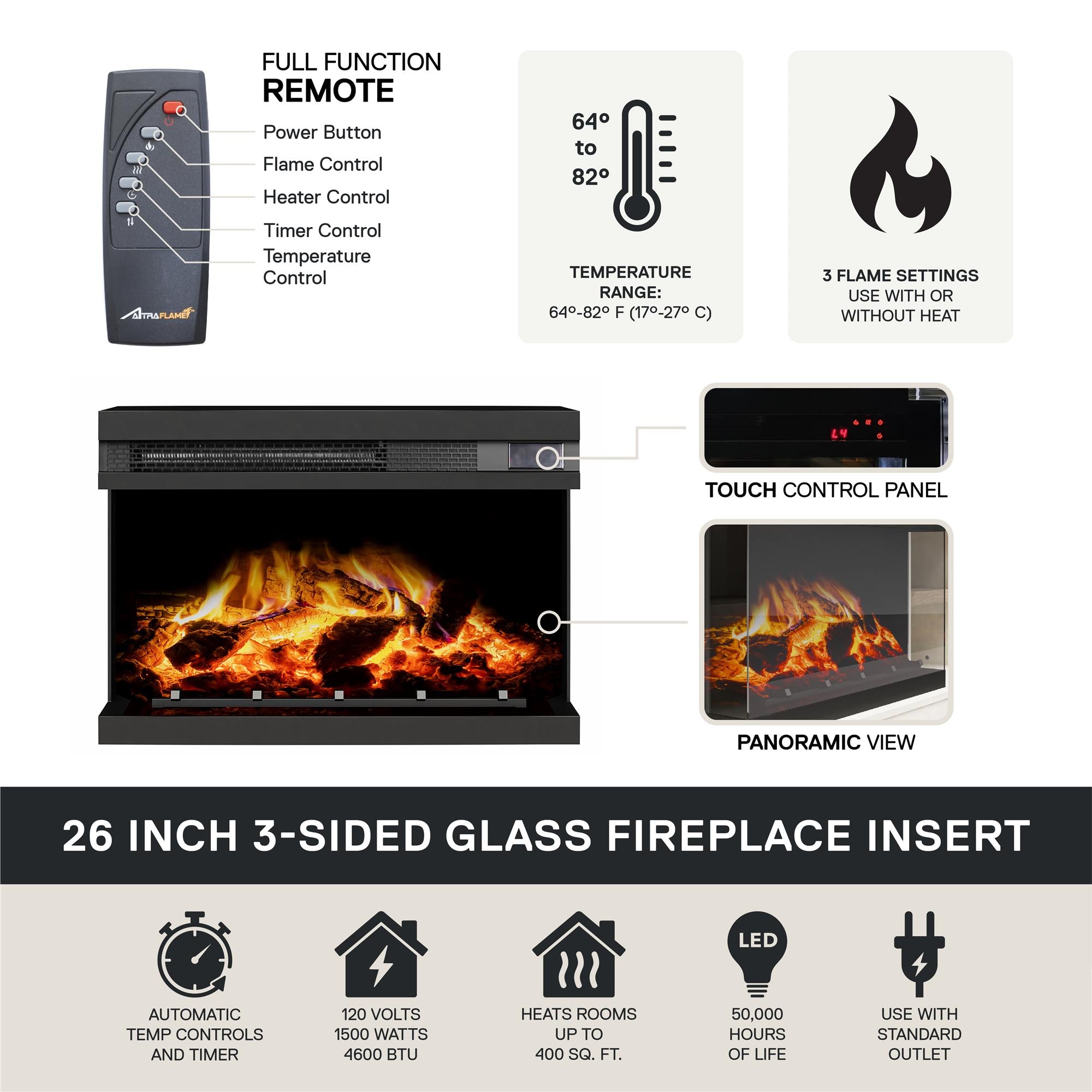 Ameriwood Home Oslo Fireplace Console for 65" TVs - Plaster