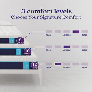 Signature Sleep Bliss 10" Charcoal Cool Gel Memory Foam Mattress - White - Twin
