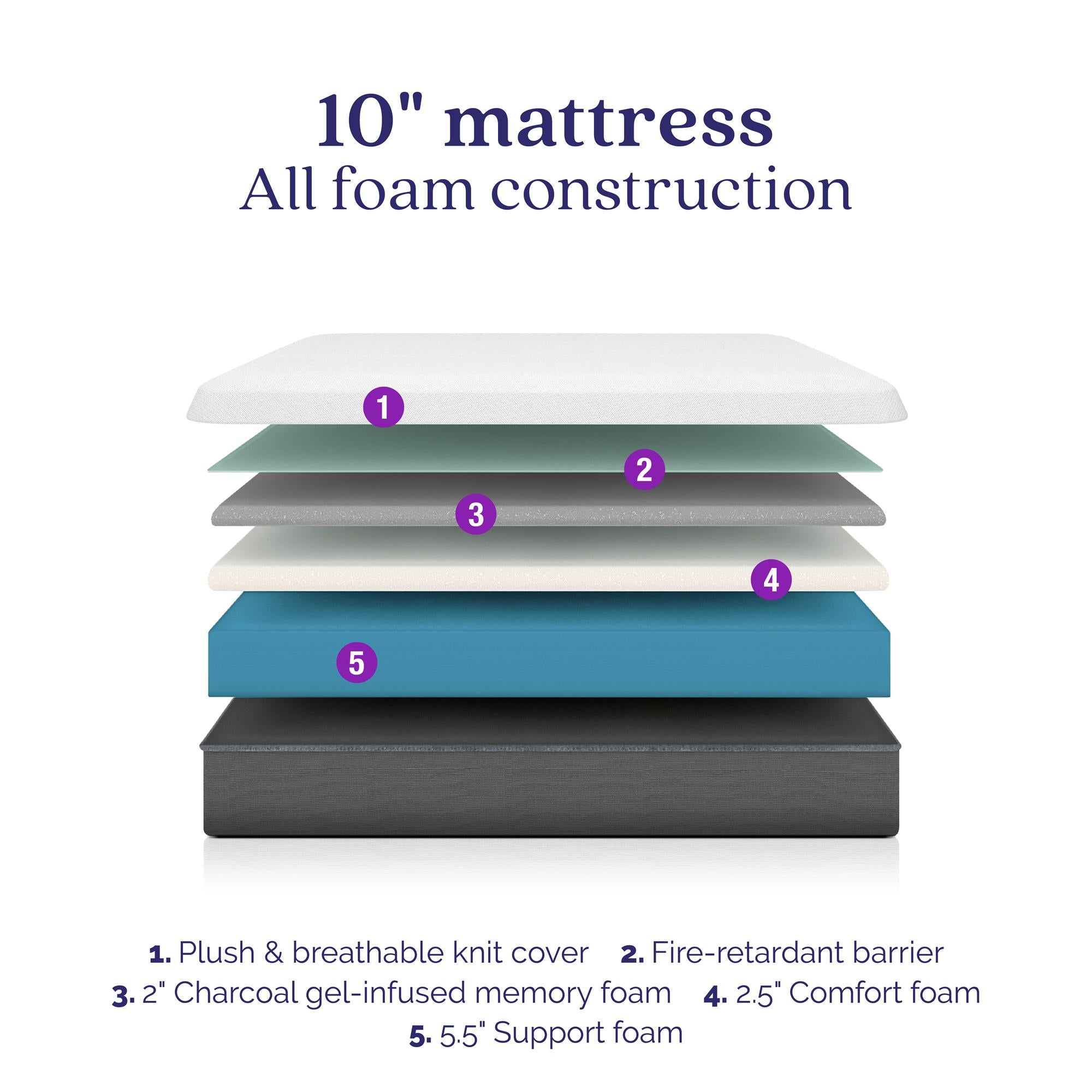 Signature Sleep Bliss 10" Charcoal Cool Gel Memory Foam Mattress - White - King