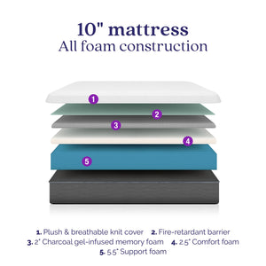 Signature Sleep Bliss 10" Charcoal Cool Gel Memory Foam Mattress - White - King