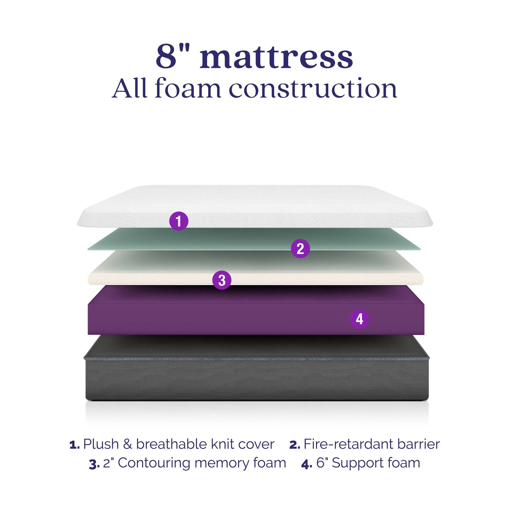 Signature Sleep Memoir 8" Memory Foam Mattress - White - Queen