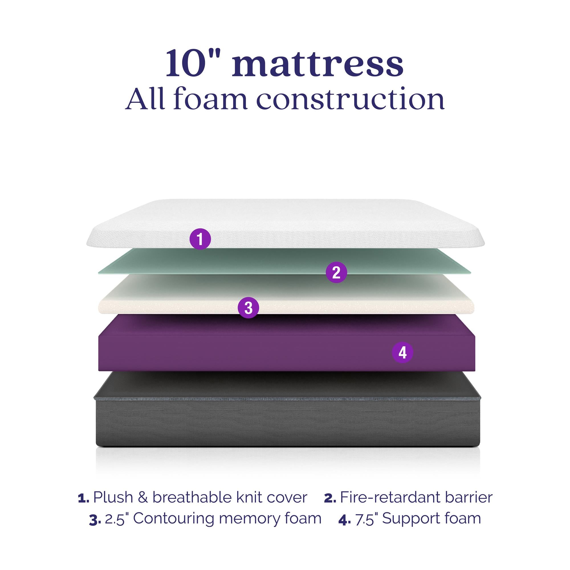 Signature Sleep Memoir 10" Memory Foam Mattress - White - Queen