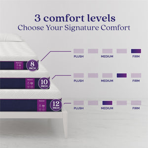 Signature Sleep Memoir 10" Memory Foam Mattress - White - King