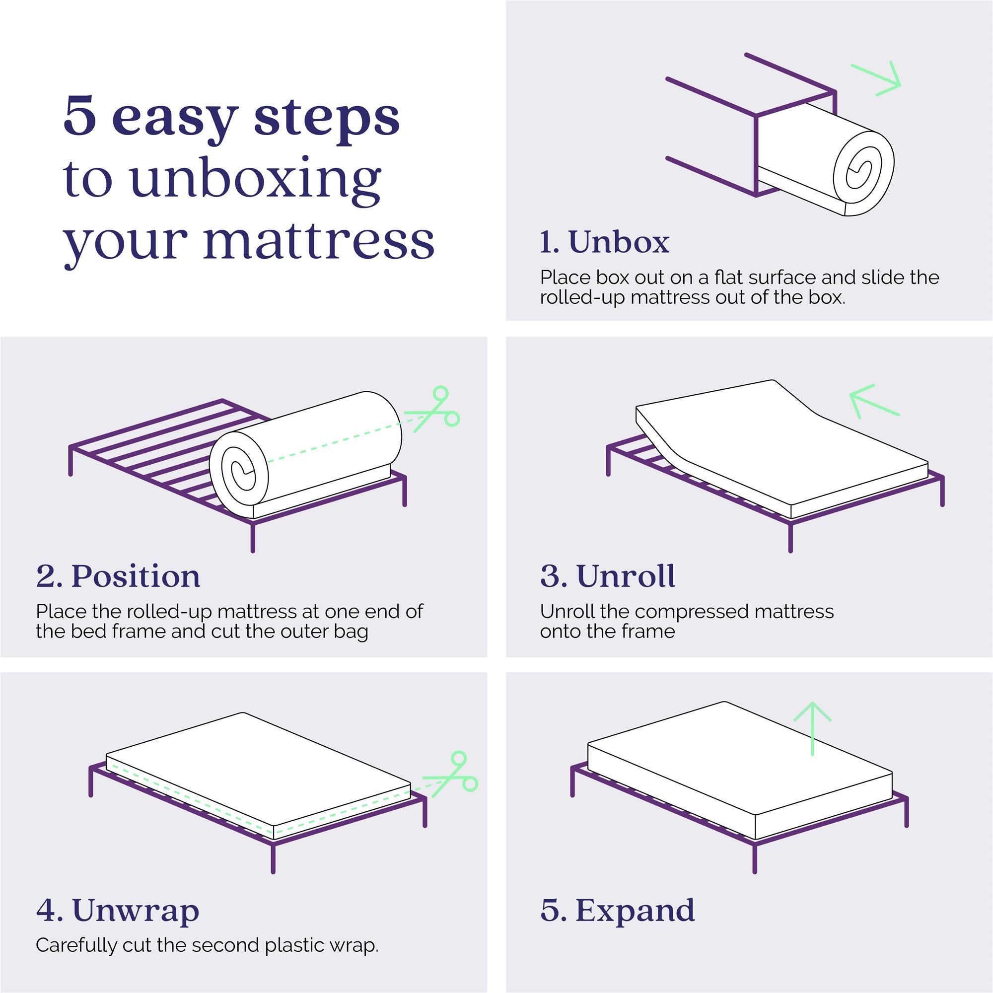 Signature Sleep Memoir 12" Memory Foam Mattress - White - Twin