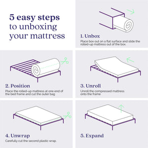Signature Sleep Memoir 12" Memory Foam Mattress - White - Twin