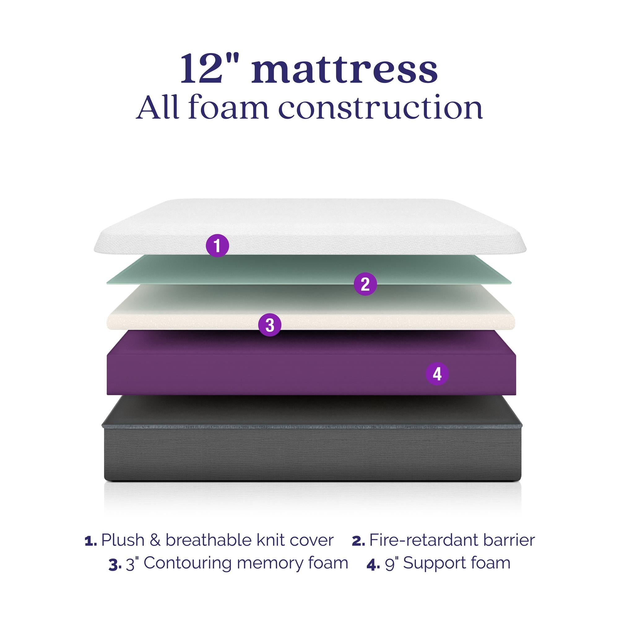 Signature Sleep Memoir 12" Memory Foam Mattress - White - Queen