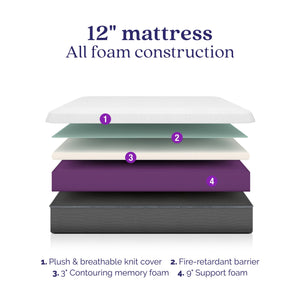 Signature Sleep Memoir 12" Memory Foam Mattress - White - Queen