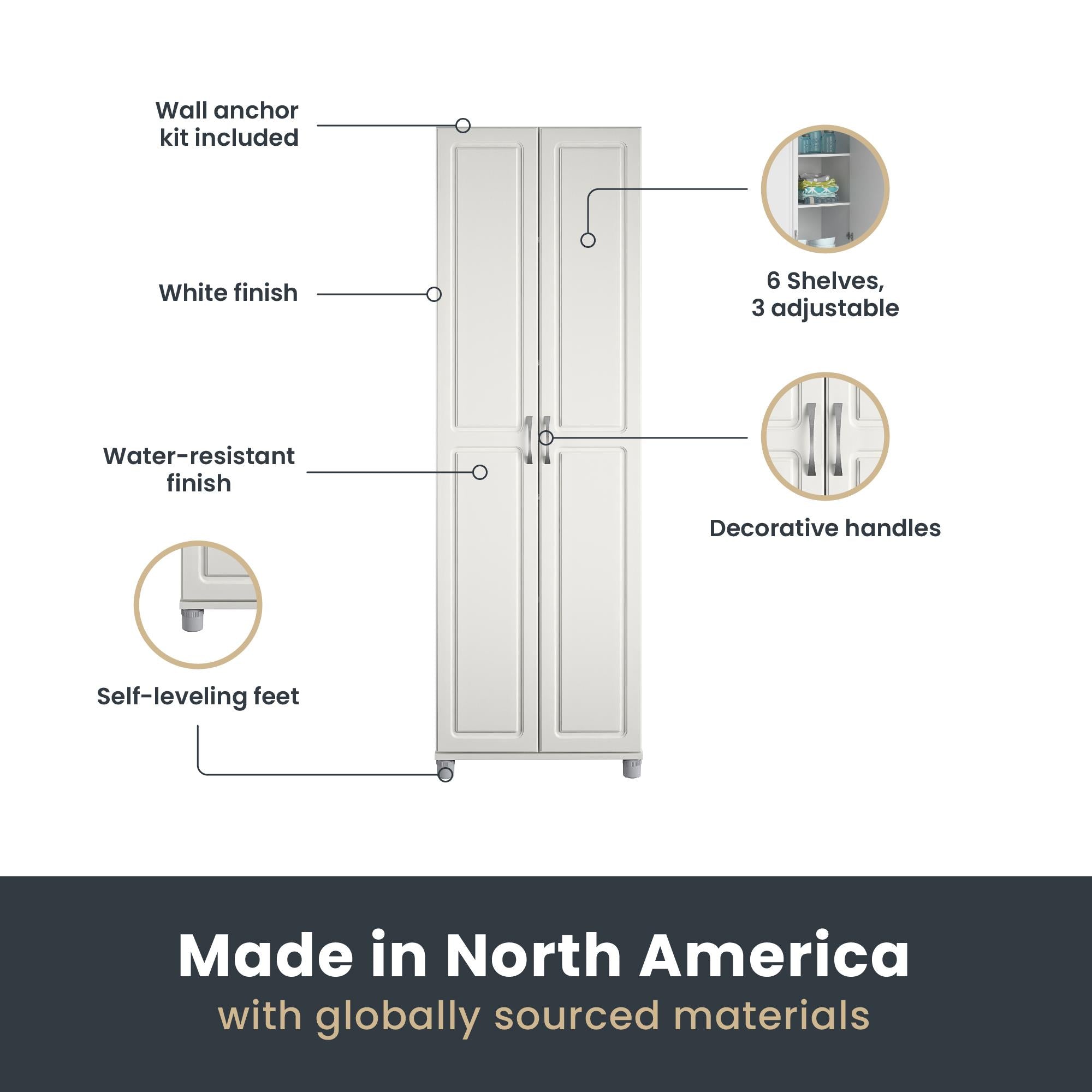 Systembuild Evolution Kendall 24" Utility Storage Cabinet - White