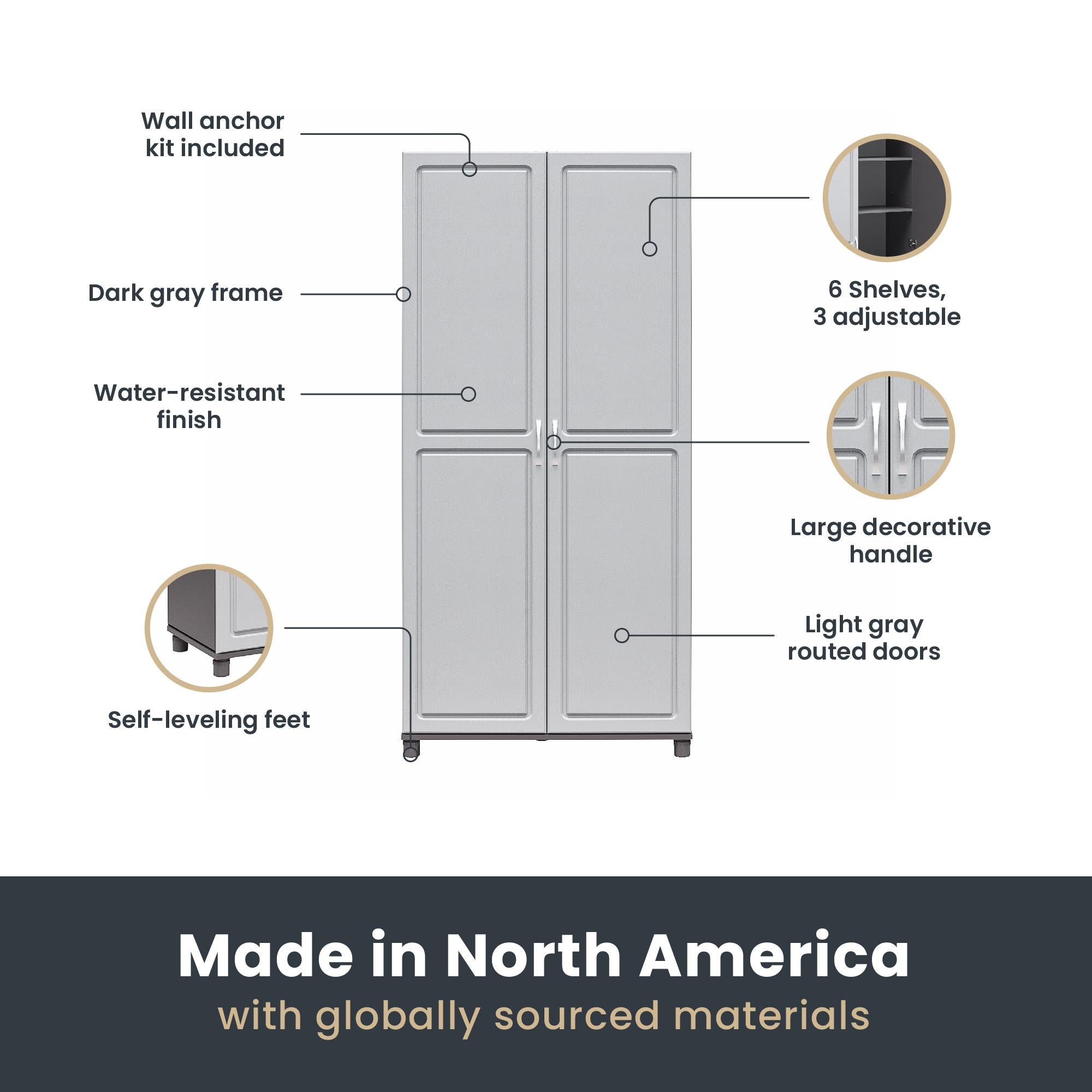Systembuild Evolution Kendall 36" Utility Storage Cabinet - Gray