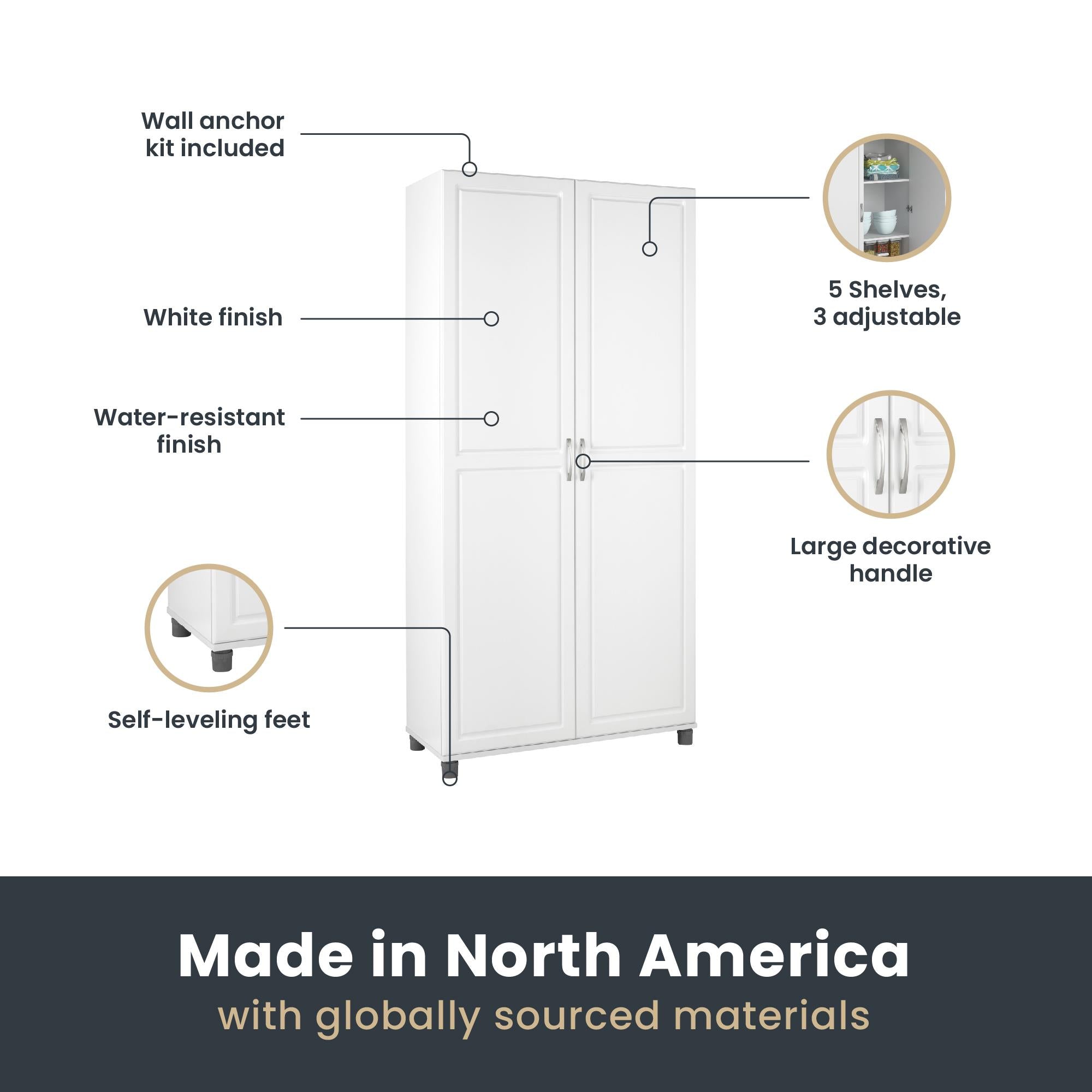 Systembuild Evolution Kendall 36" Utility Storage Cabinet - White