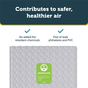 Safety 1st Grow with Me 5" Dual Sided 2-in-1 Antimicrobial Crib & Toddler Mattress, White Cloud - White - Crib & Toddler Mattress