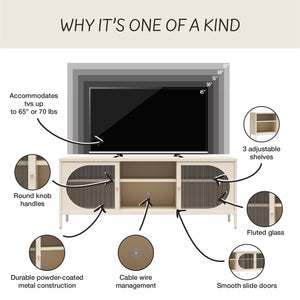 Mr. Kate Luna Metal TV Stand with Fluted Glass for 65" TVs - Parchment