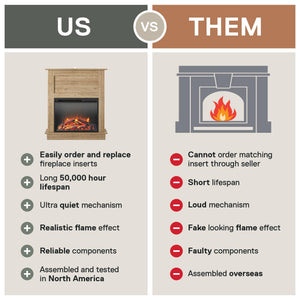 Ameriwood Home Ellsworth Electric Fireplace with Mantel - Natural