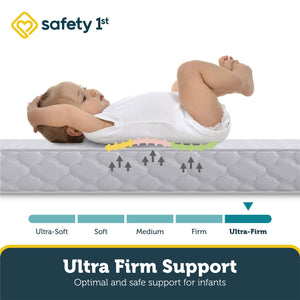 Safety 1st Grow with Me Deluxe Pocket Coil Crib & Toddler Mattress - White - Crib & Toddler Mattress
