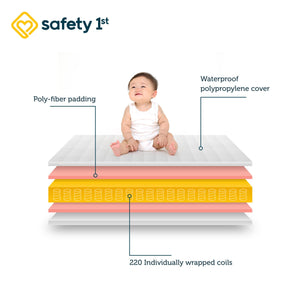 Safety 1st Grow with Me Deluxe Pocket Coil Crib & Toddler Mattress - White - Crib & Toddler Mattress